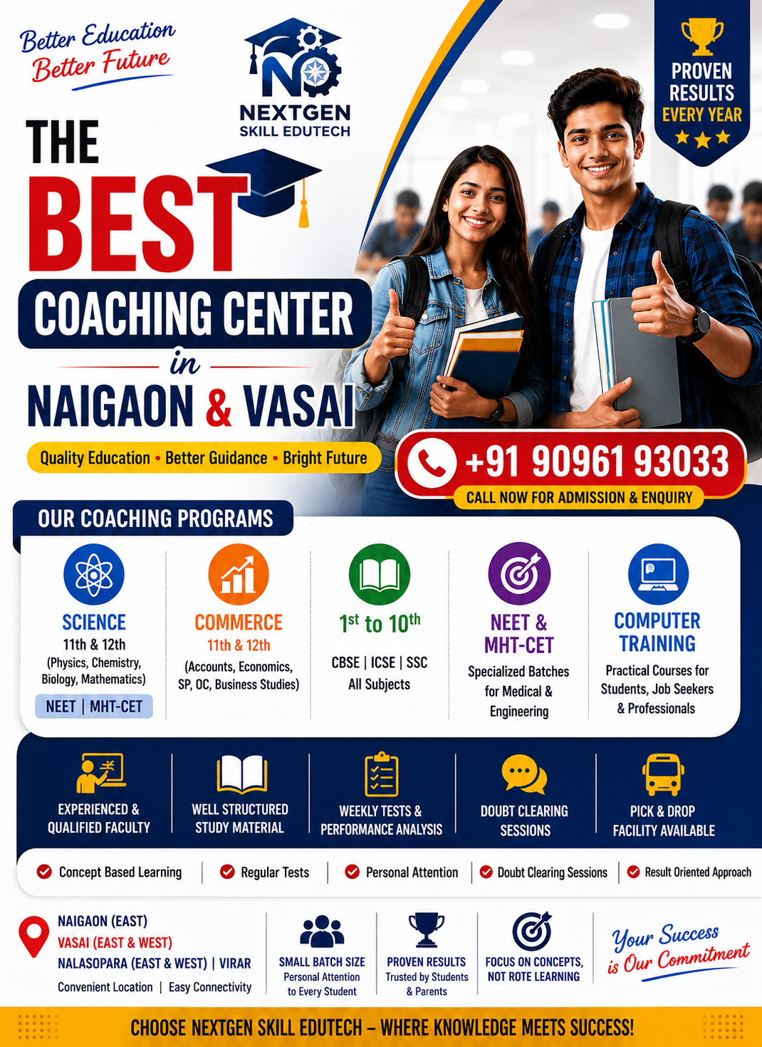 Best Coaching in Naigaon